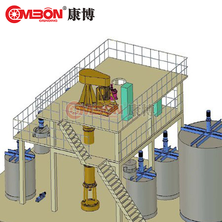 东莞成套工程
